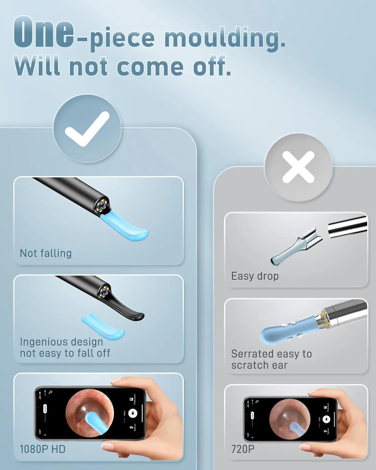 Smart Ear Care Kit